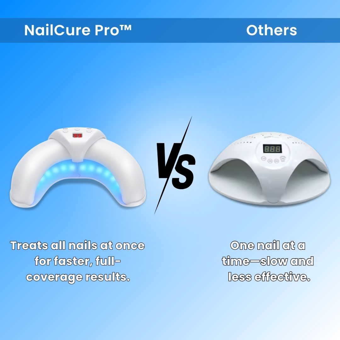 NailCure Pro™ - Laser Nail Treatment Device