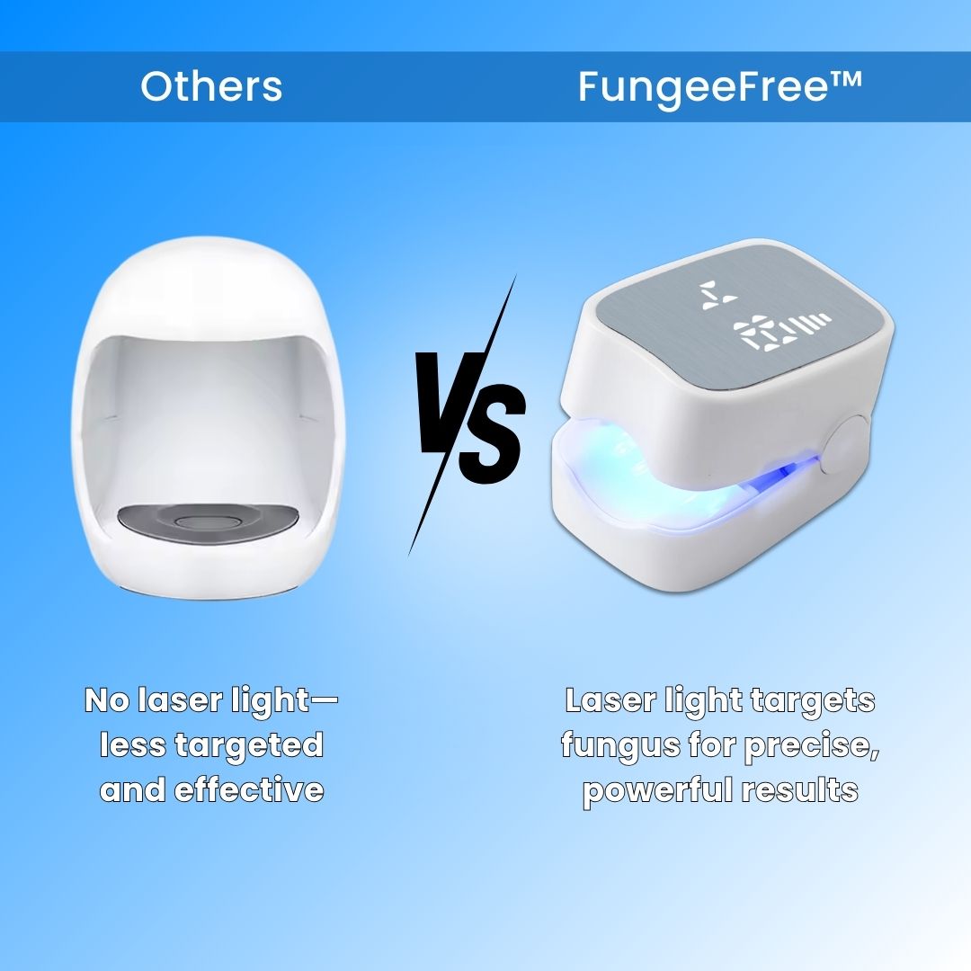 Nail Fungus Treatment Tools Fungal Nail Treatment Device Anti-Equipment Effectively Remove Fungal Toenail Nail Fungal Infection