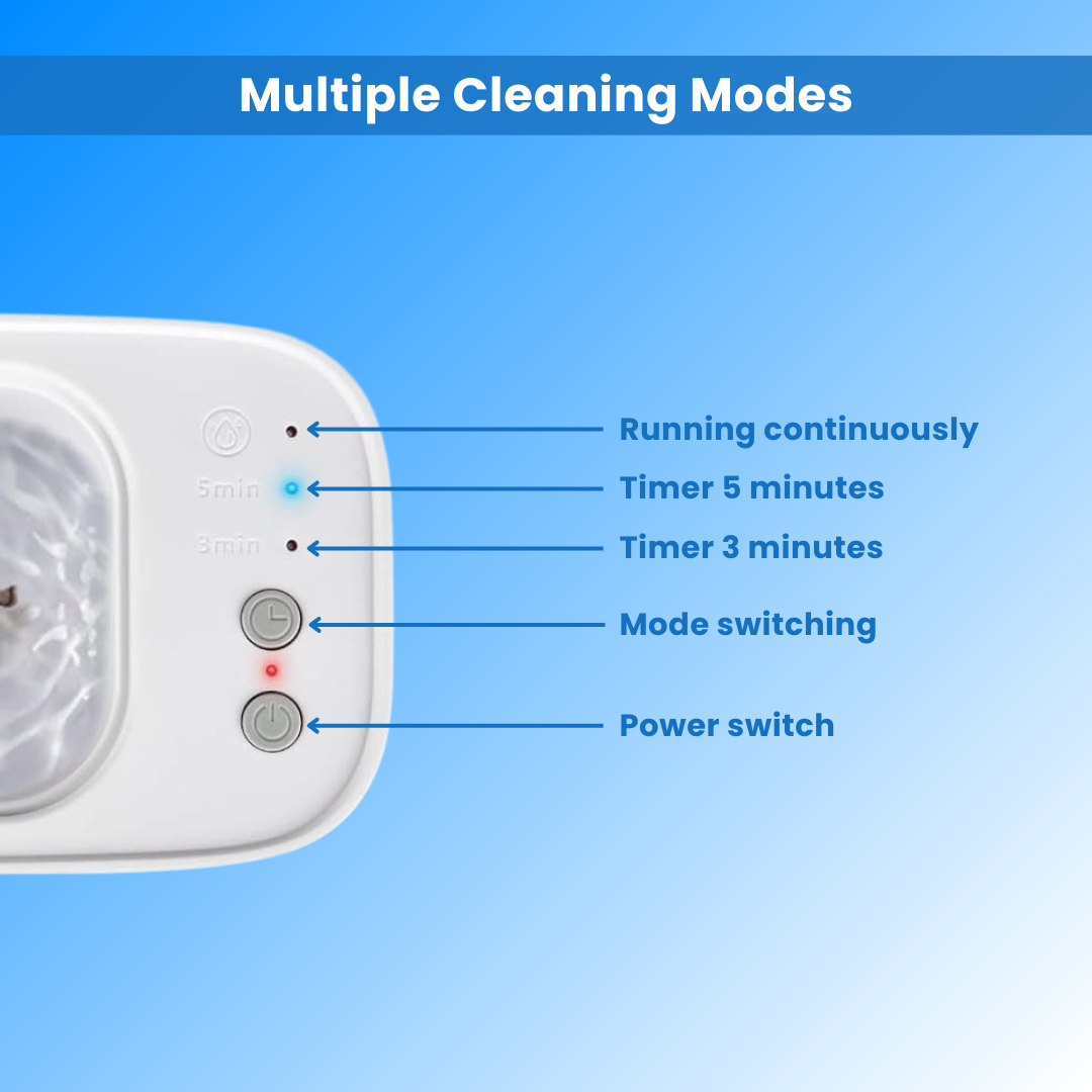 GemCleanse™ - Ultrasonic Cleaner