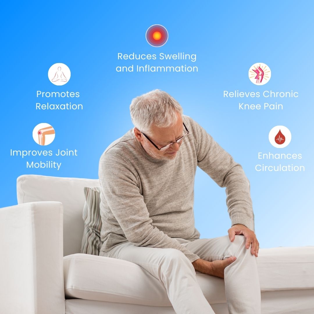 Kneeva™ - Wireless Knee Massager