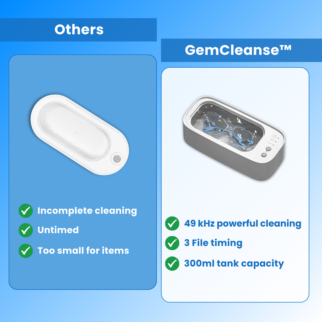 GemCleanse™ - Ultrasonic Cleaner